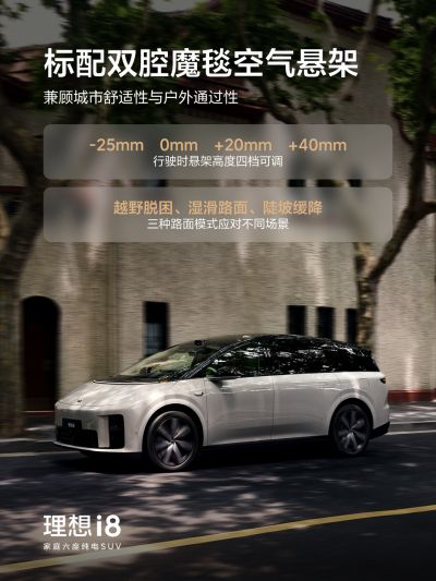 EBET易博社区_EBET易博汽车